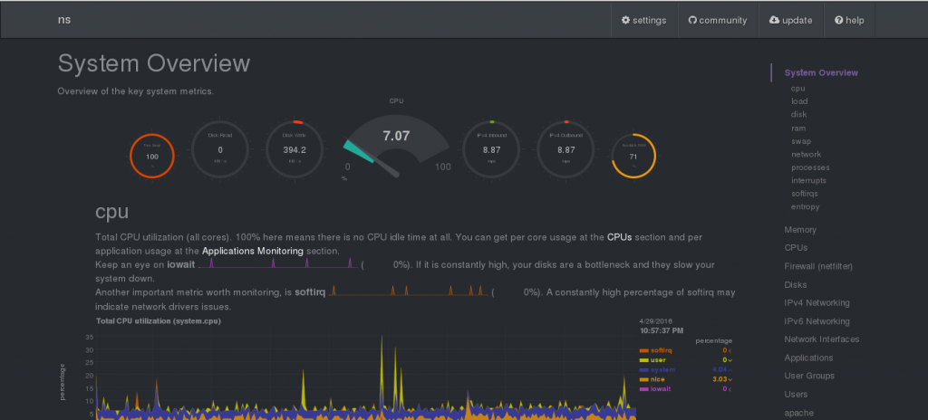 netdata5